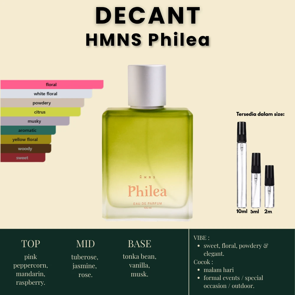 HMNS Philea, foto katalog decant Kayscent
